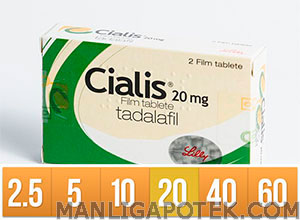 Cialis Generisk på nätet i Sverige