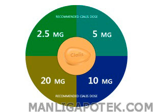 tadalafil 20 mg